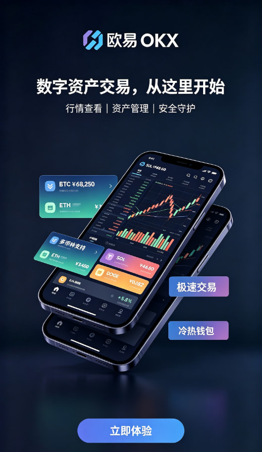 下载欧交易所最新app行情分析与风控设置